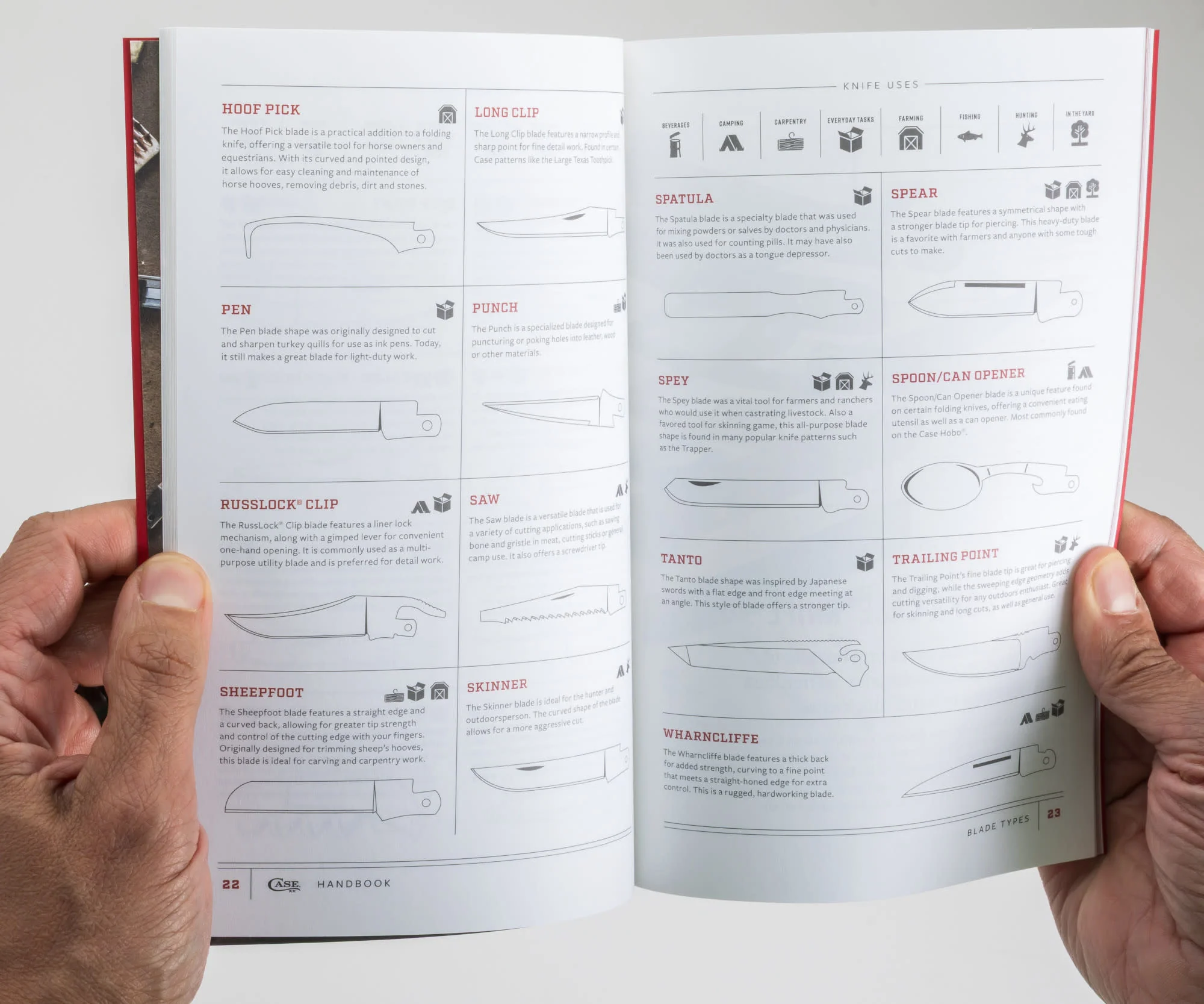 Case Hand Book - Image 6